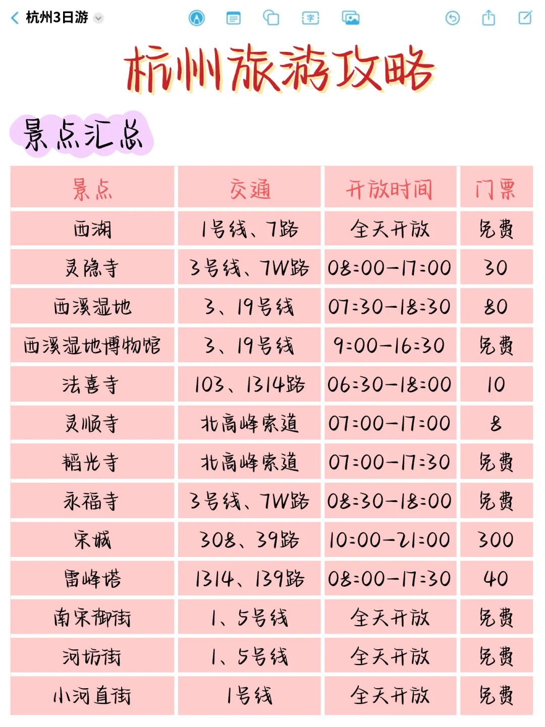 杭州土著整理！3日游保姆级攻略（手写版）