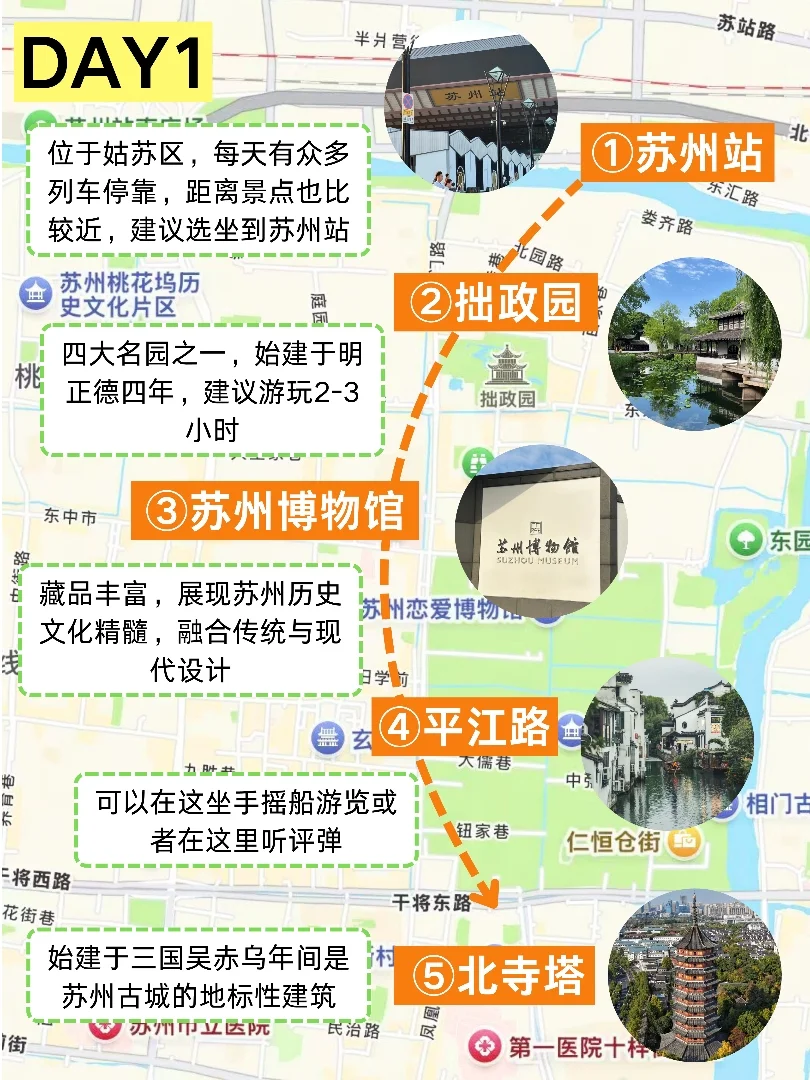 7-8月苏州旅游现状，写给还没来的宝子们