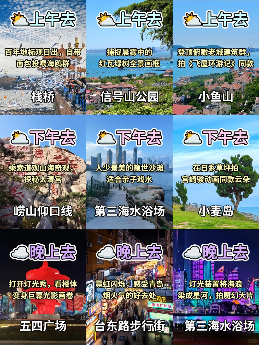 青岛已回，我的建议是......省钱版