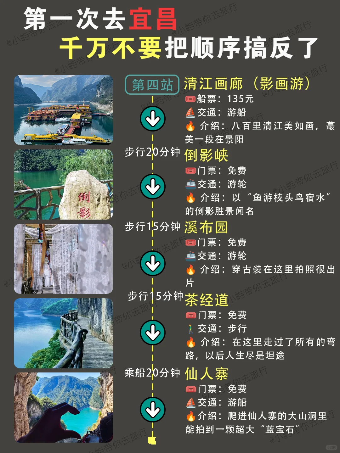 第一次去宜昌🔥千万别把游玩顺序搞反了❗