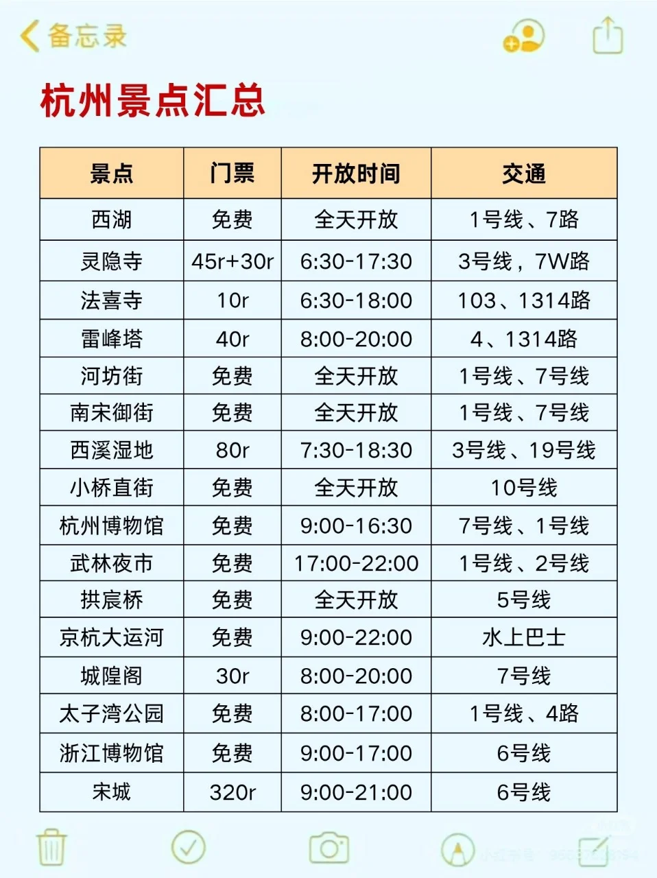 杭州会惩罚每个不做攻略的人❗❗❗