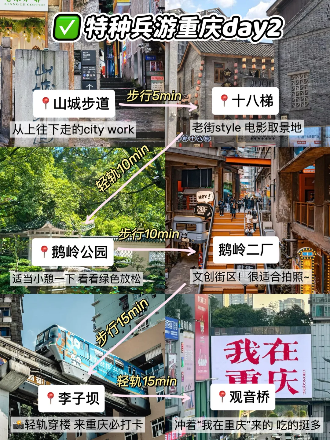 📍重庆已回！三天两晚人均700特种兵攻略