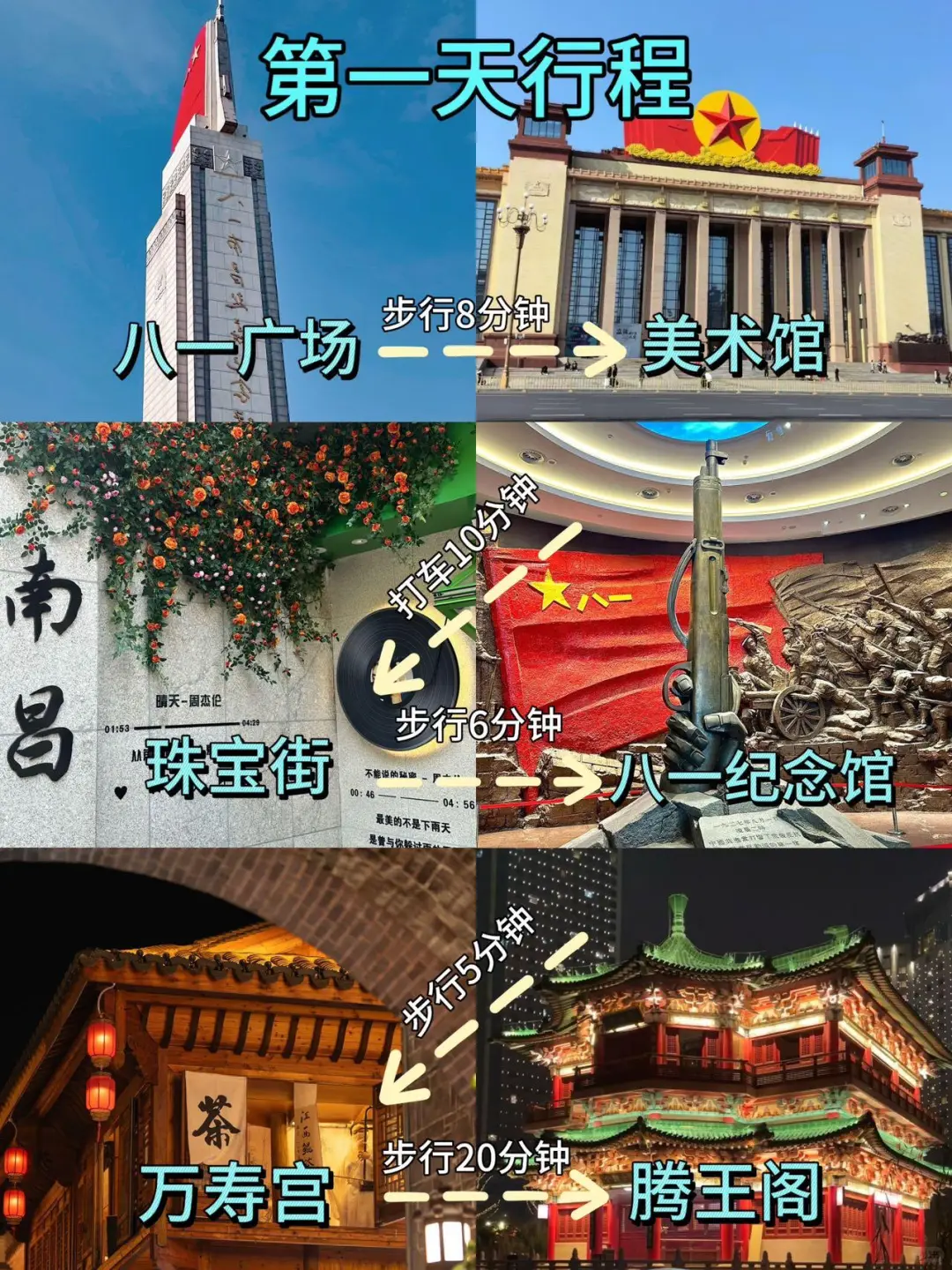 📍南昌7.2号受难已回…我真的奔溃了😅……