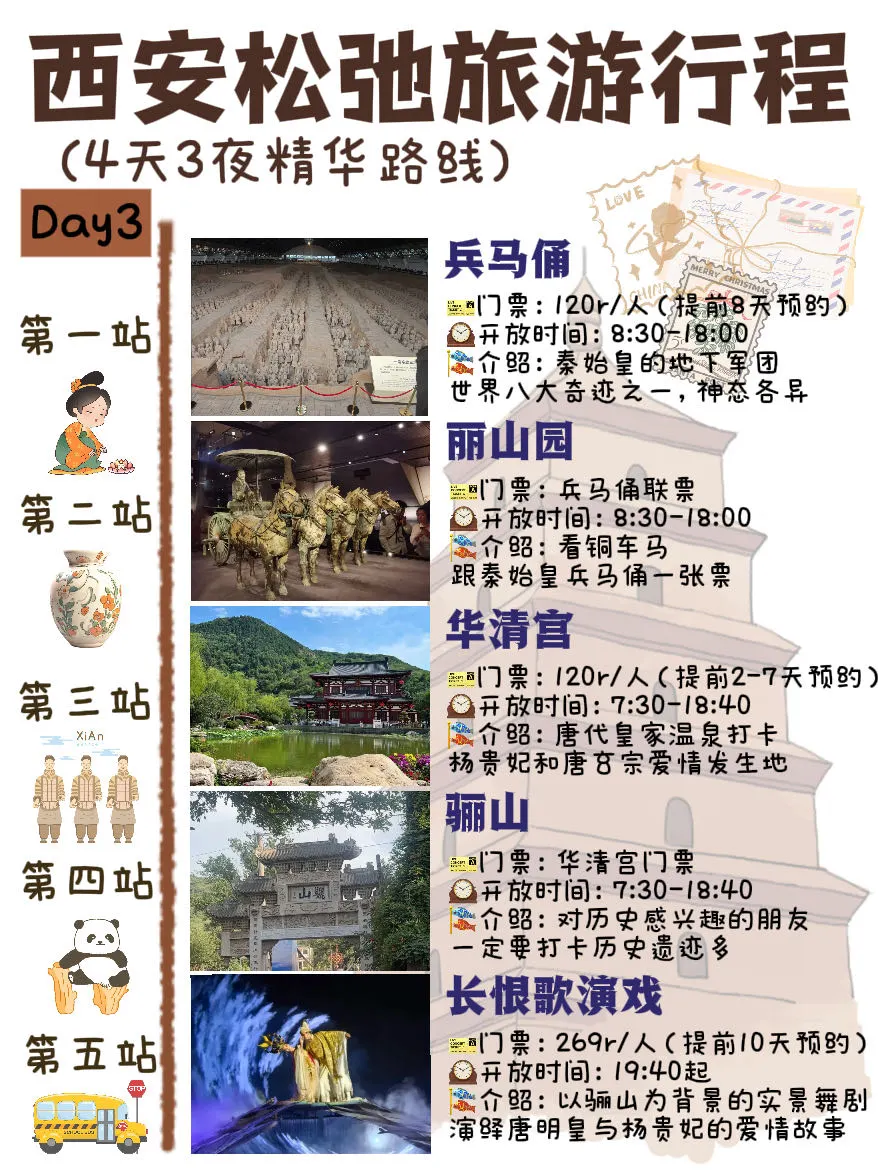暑假西安旅游攻略|4天3夜懒人游‼️不绕路版