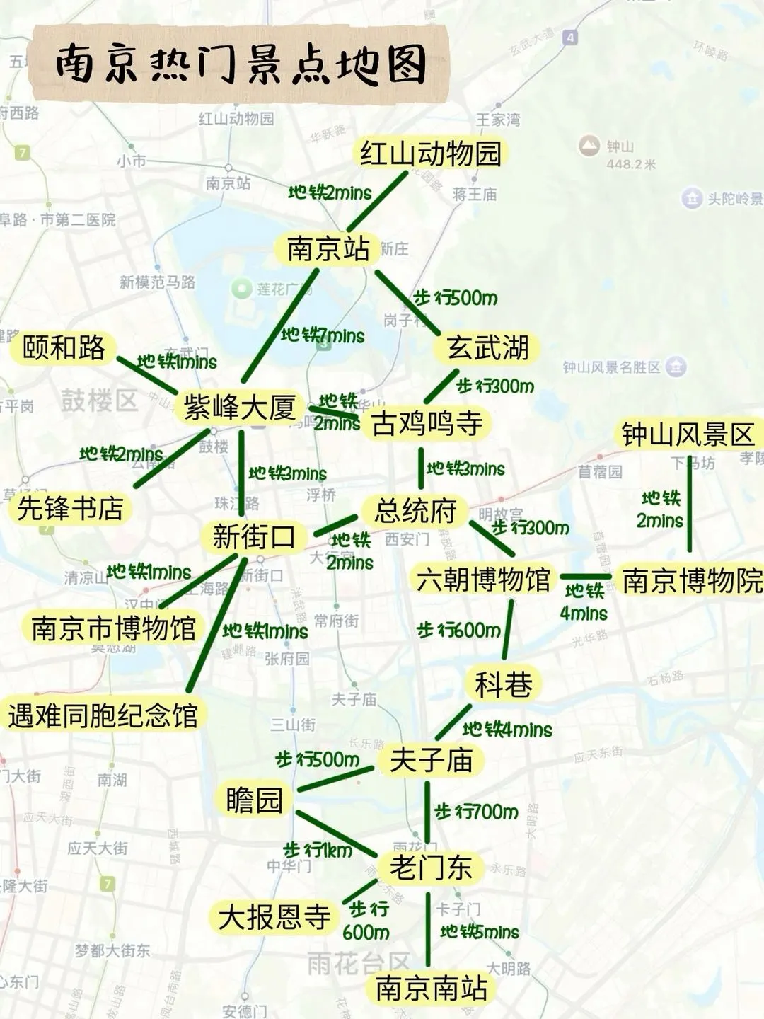 7.2南京现状…🥲我的建议是…
