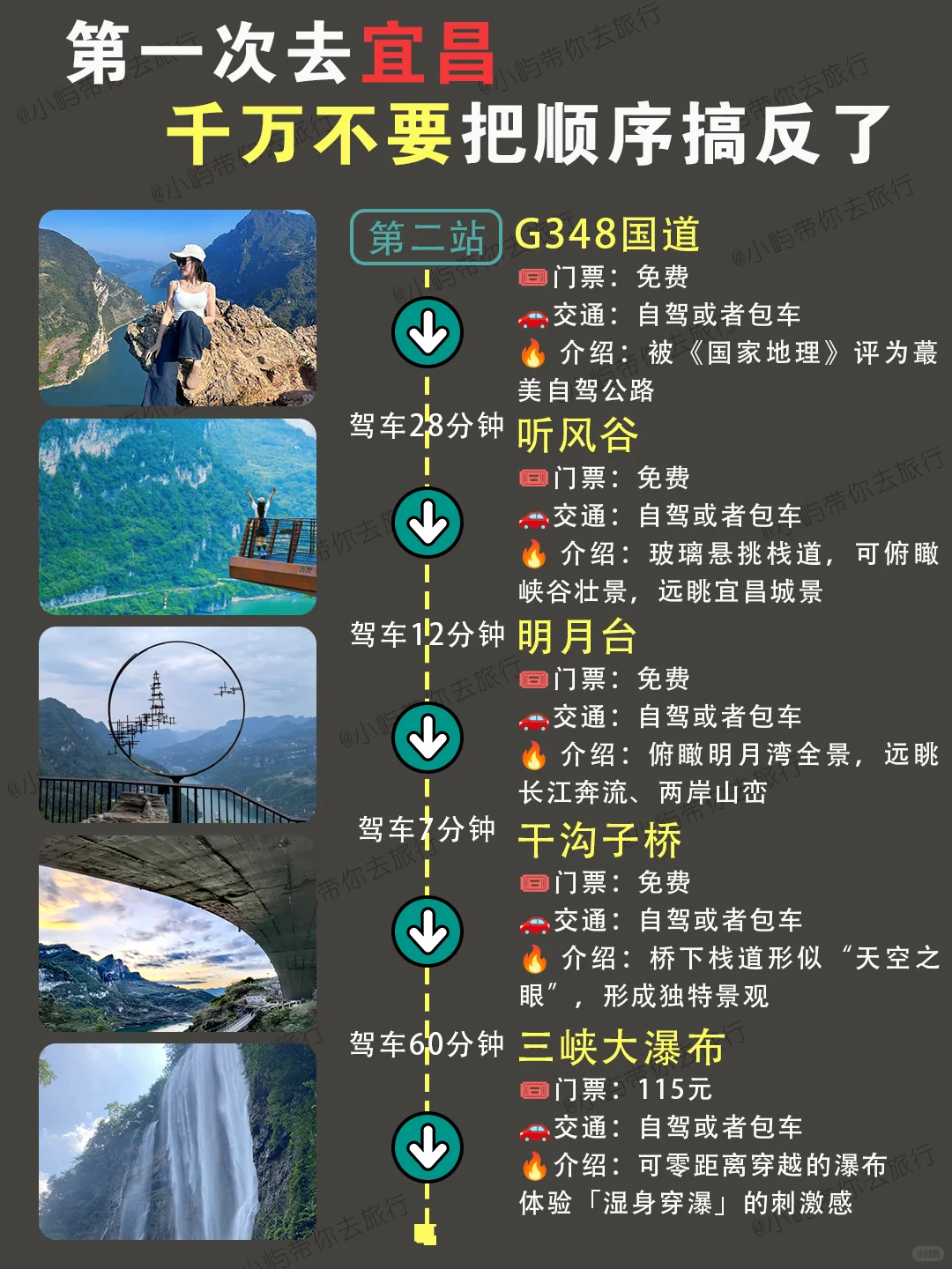 第一次去宜昌🔥千万别把游玩顺序搞反了❗