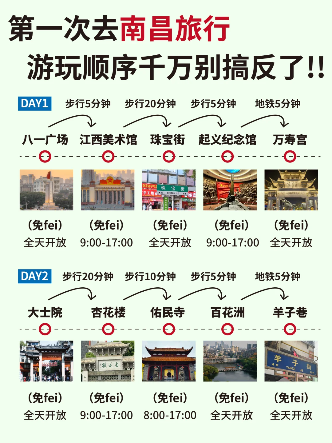 南昌旅游超全攻略！暑假篇！含美食+注意事项！