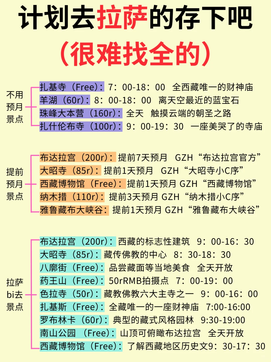 7-8月去拉萨不踩雷游玩攻略