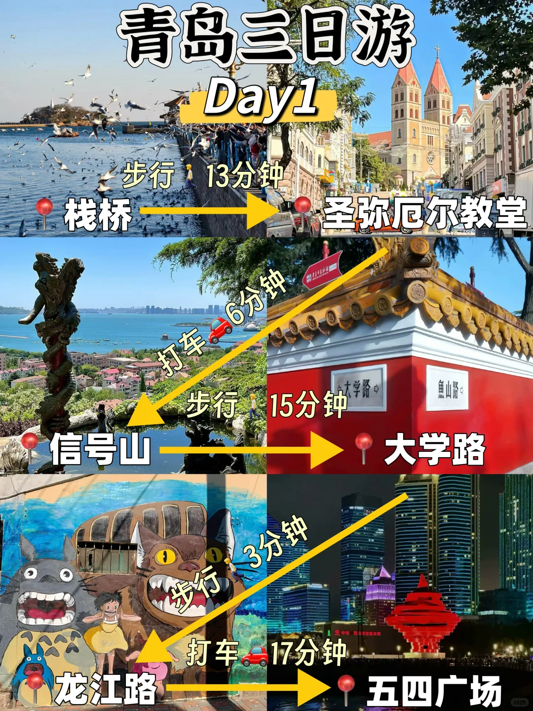青岛📍三天两晚，不费腿版保姆级逛吃攻略‼️