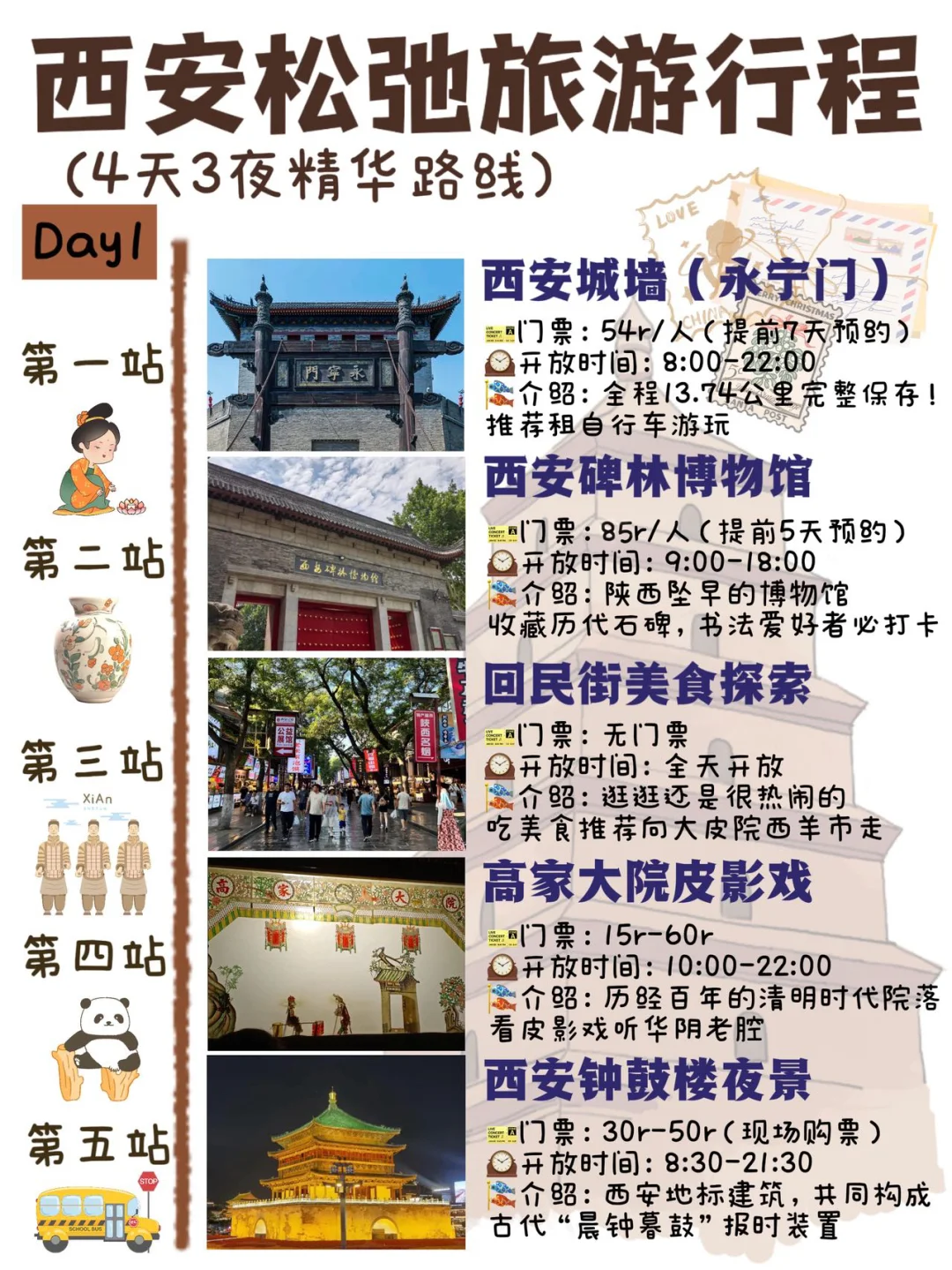 暑假西安旅游攻略|4天3夜懒人游‼️不绕路版