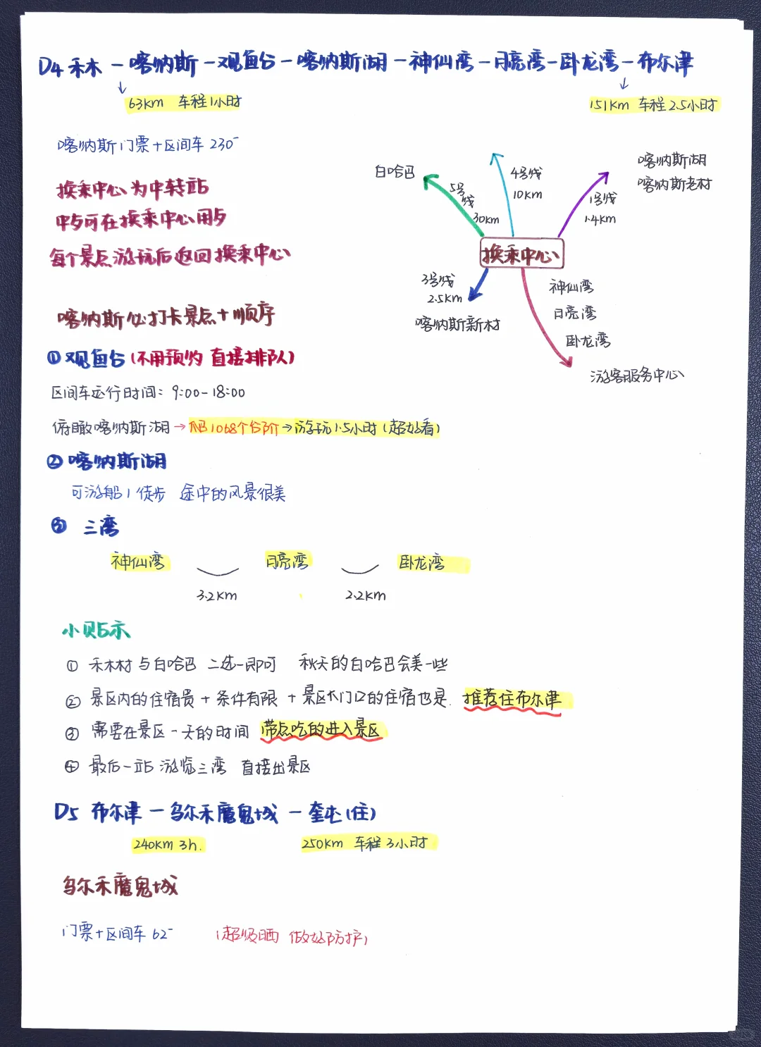 7月阿勒泰+伊犁（独库+伊昭+阿禾）攻略