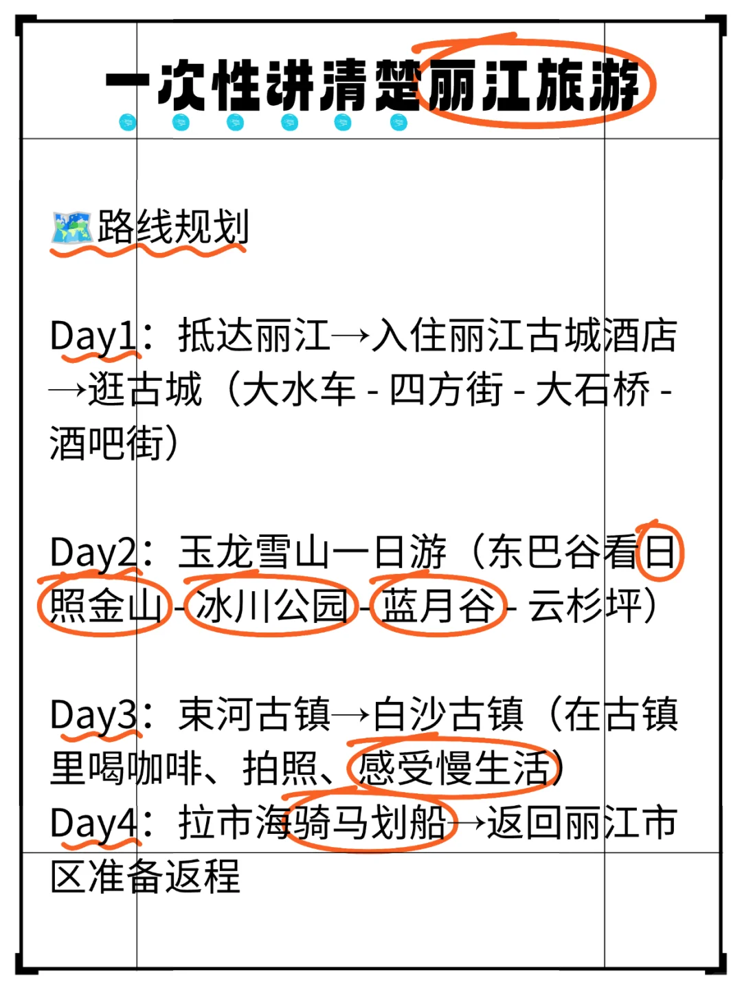 不踩雷！一次性讲清楚云南丽江旅游！！！