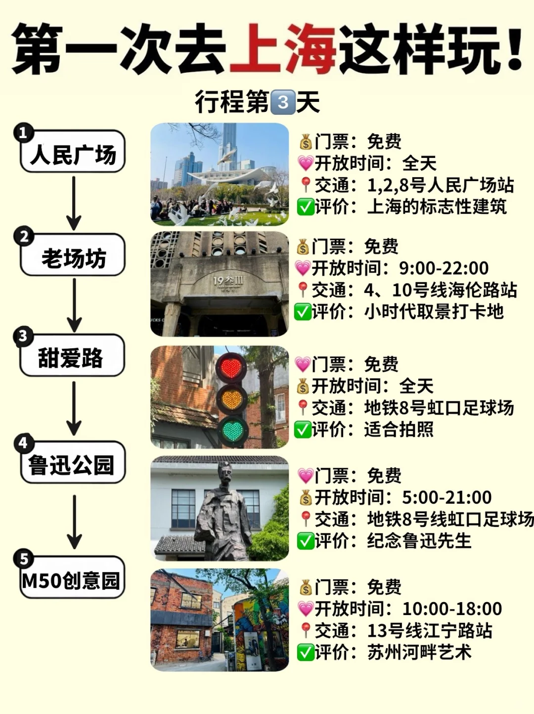 第一次去上海这样玩!四天三晚游玩攻略
