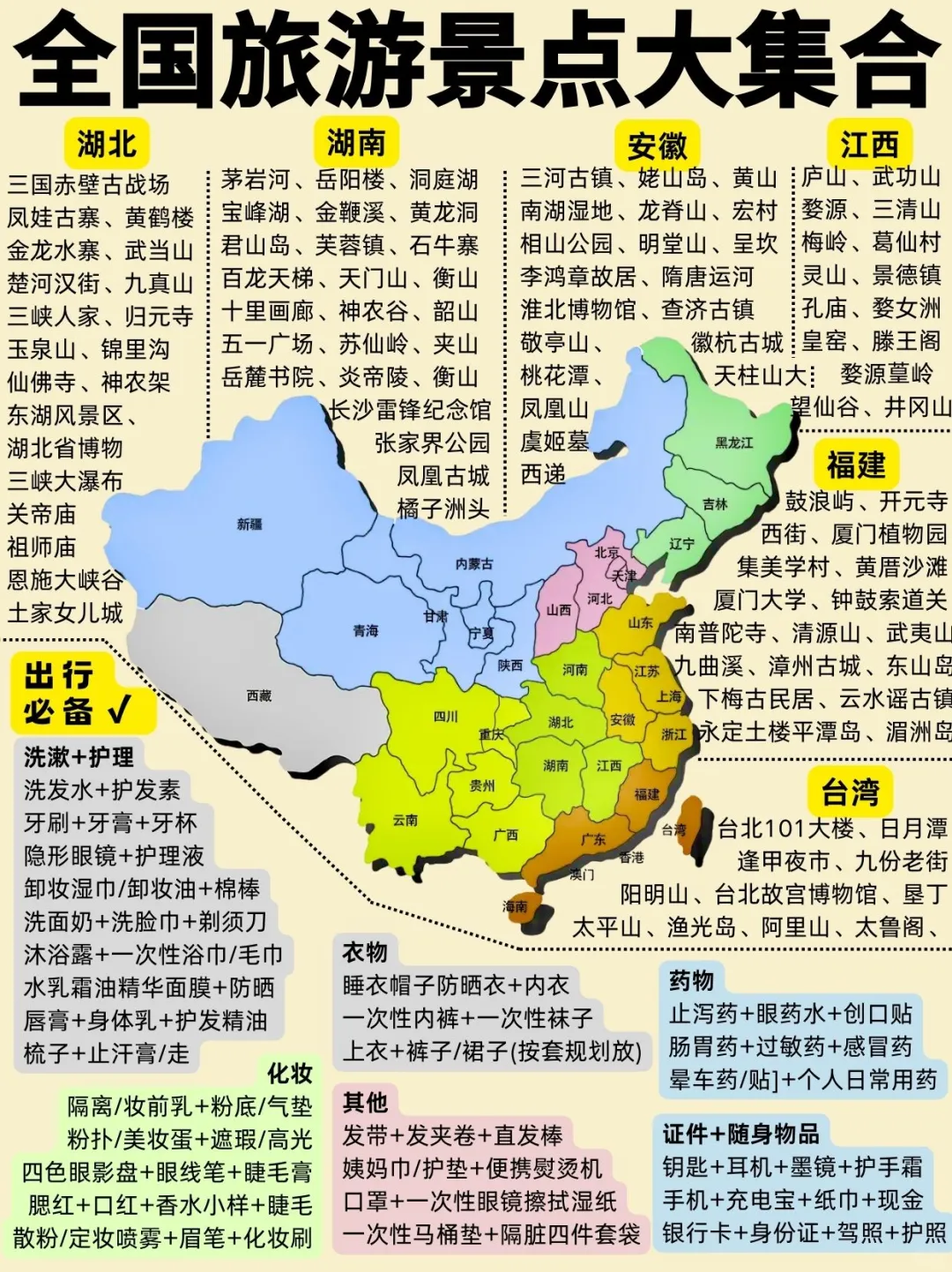 全国旅游景点大集合🔥出门看这一篇就够啦