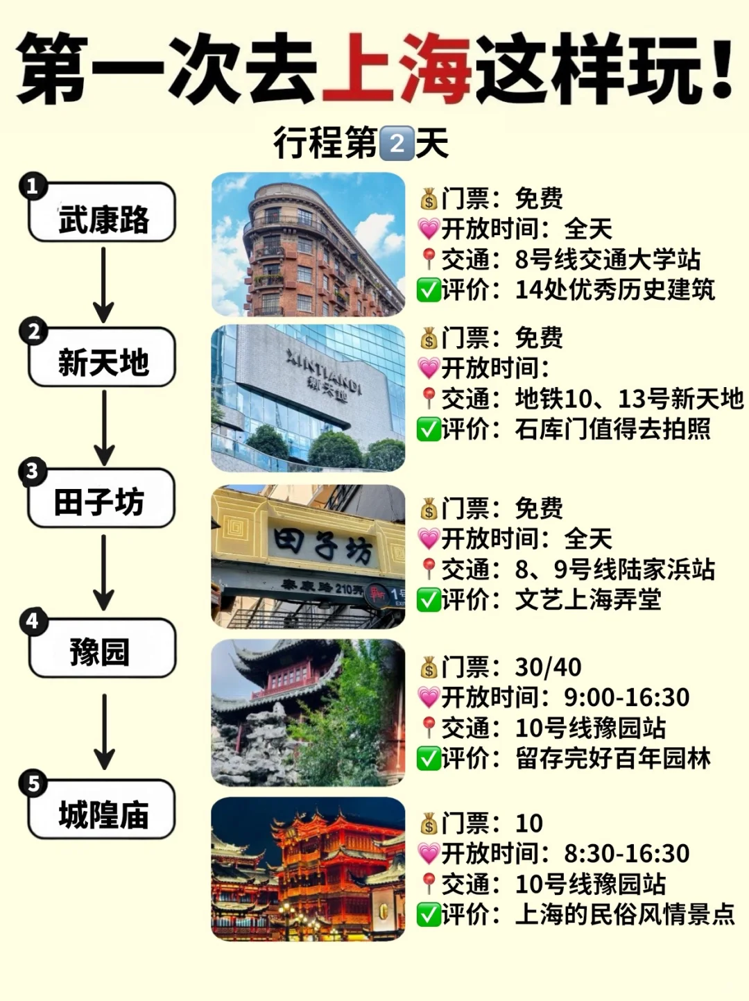 第一次去上海这样玩!四天三晚游玩攻略