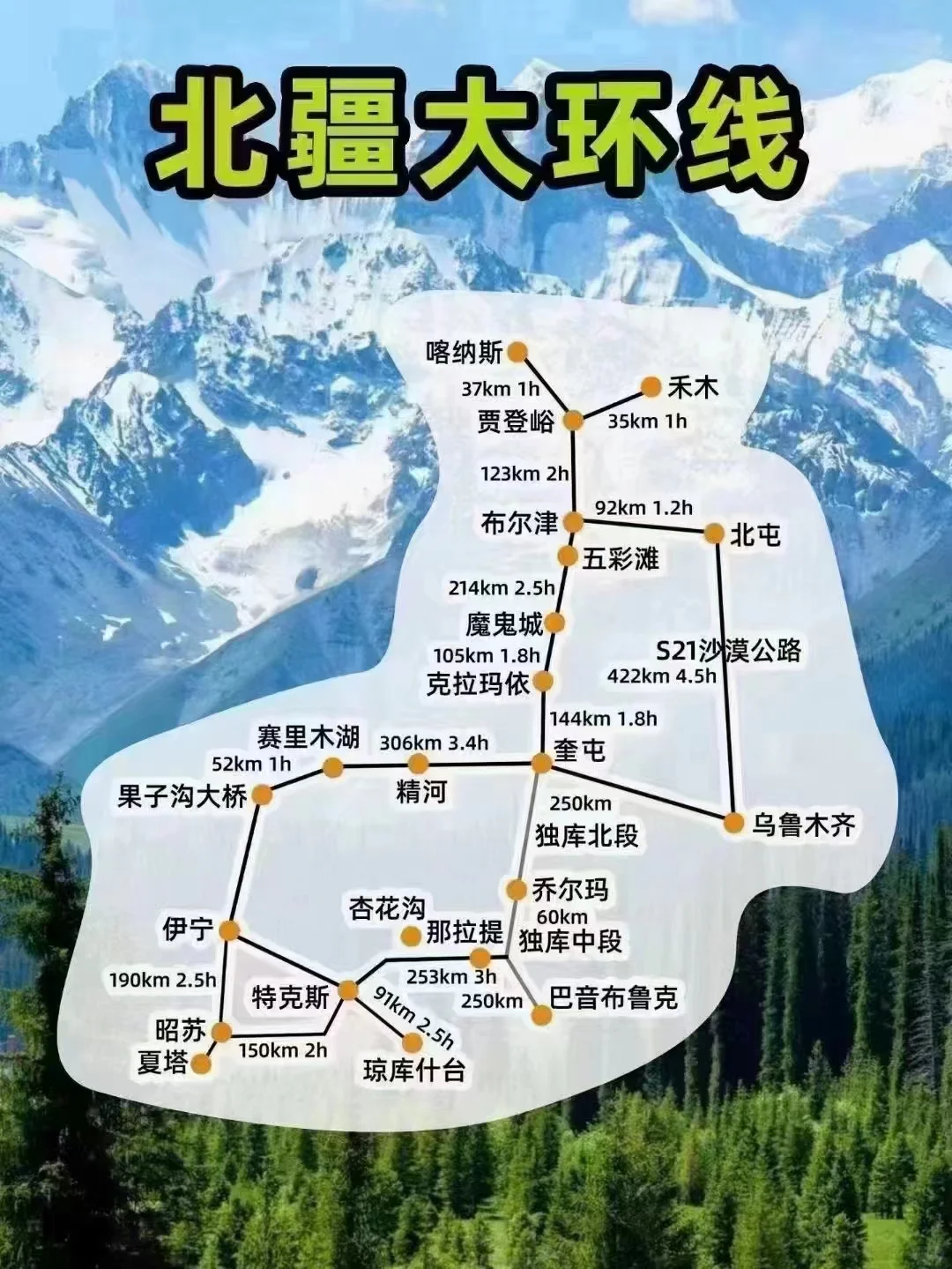 国内旅游暑期机票捡漏