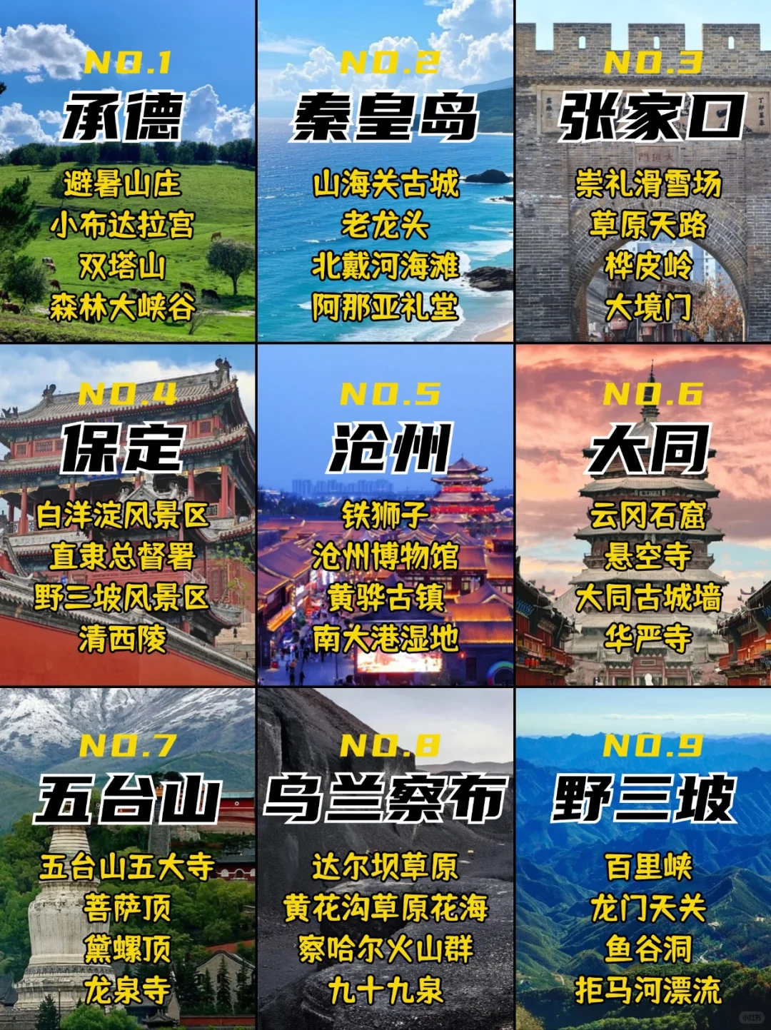 京津冀周边自驾地推荐|2小时享受山海草原