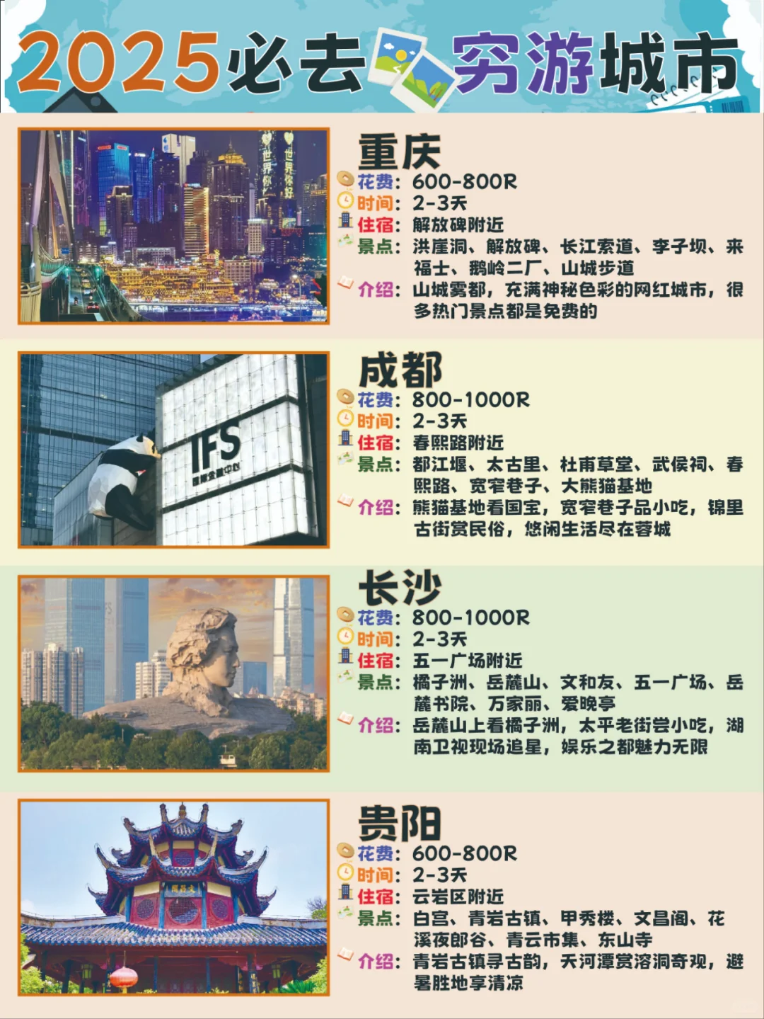 2025适合穷游的12个城市|2025旅行计划