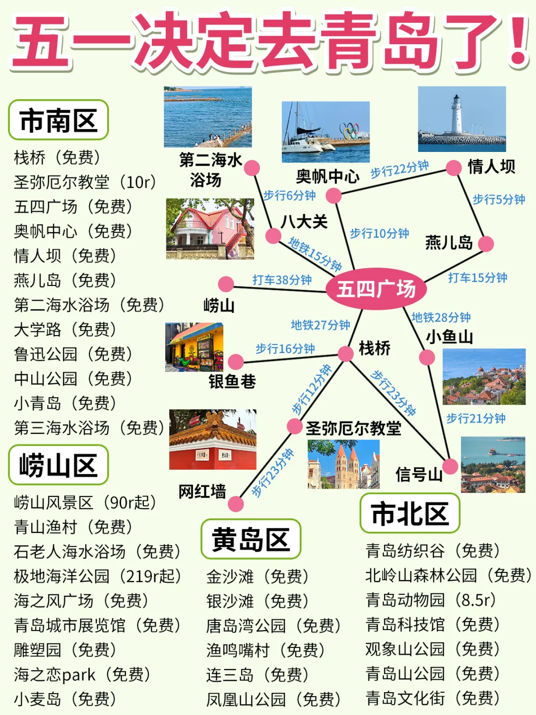 五一决定去青岛了‼️攻略已做好😄