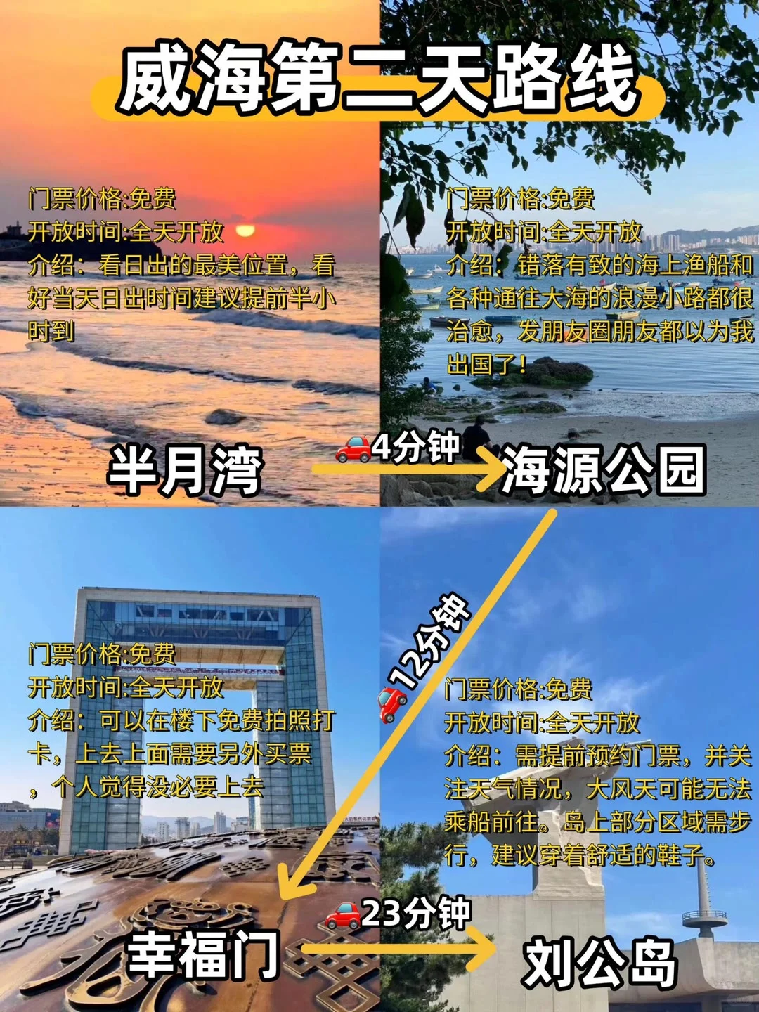 被威海美哭了！小众又出片‼️