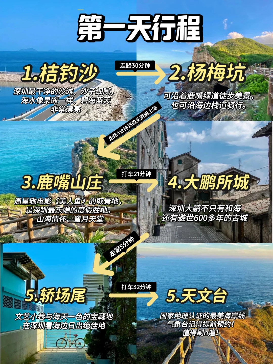 ✨深圳两日游--😎大学生周末特种兵攻略