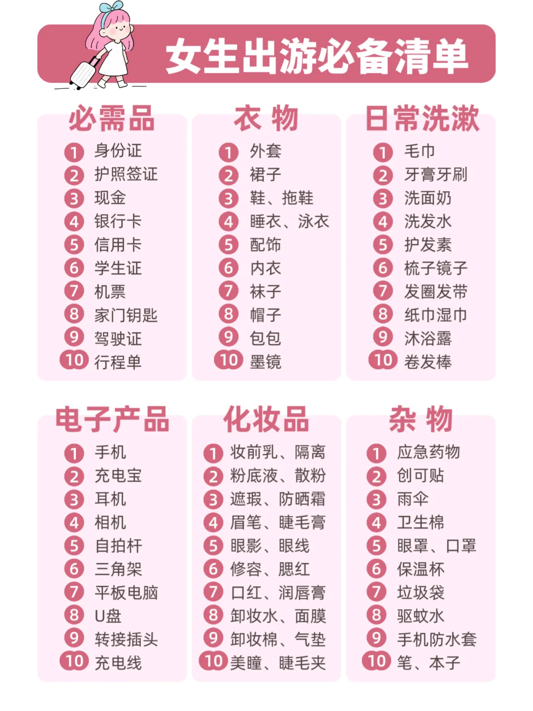 ✨旅行不踩雷！女生必备的超全行李清单