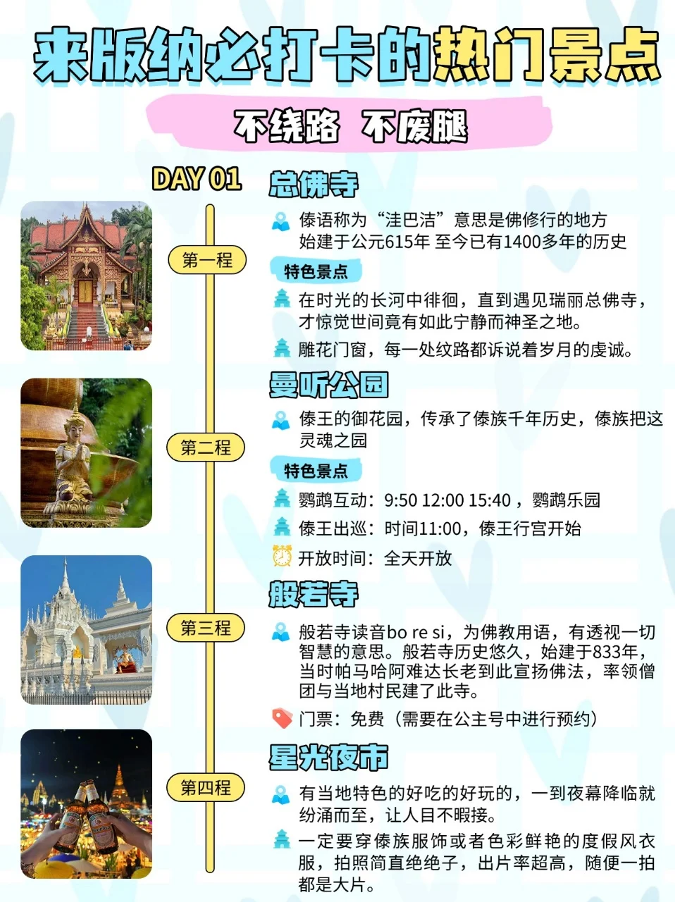 西双版纳旅游攻略（暑假不绕路）熬夜手绘版