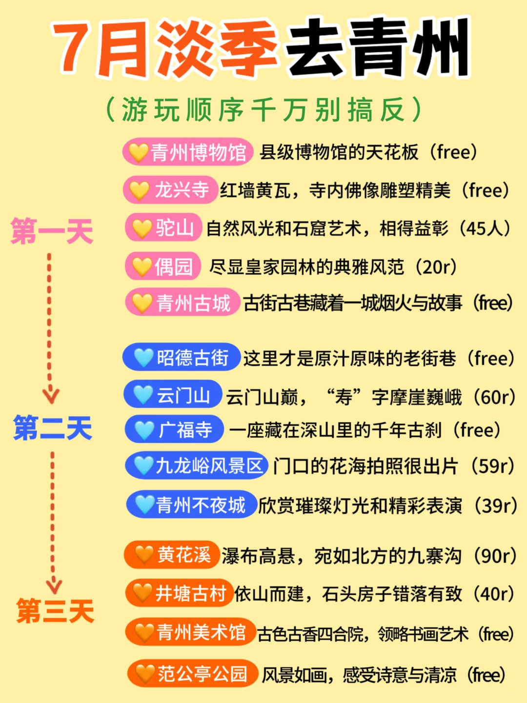 青州3天2夜！淡季去青州这样玩不绕路