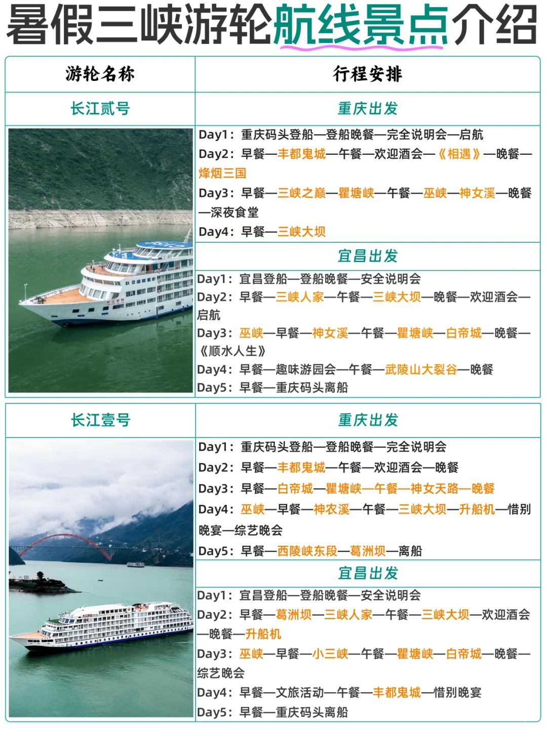 ✅三峡游轮：暑假三峡游轮航线景点攻略！