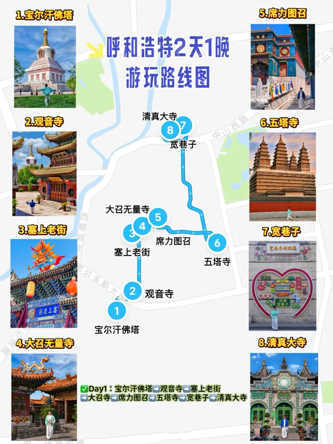 为了这❶❽张图，我特意去了趟呼和浩特！附机位