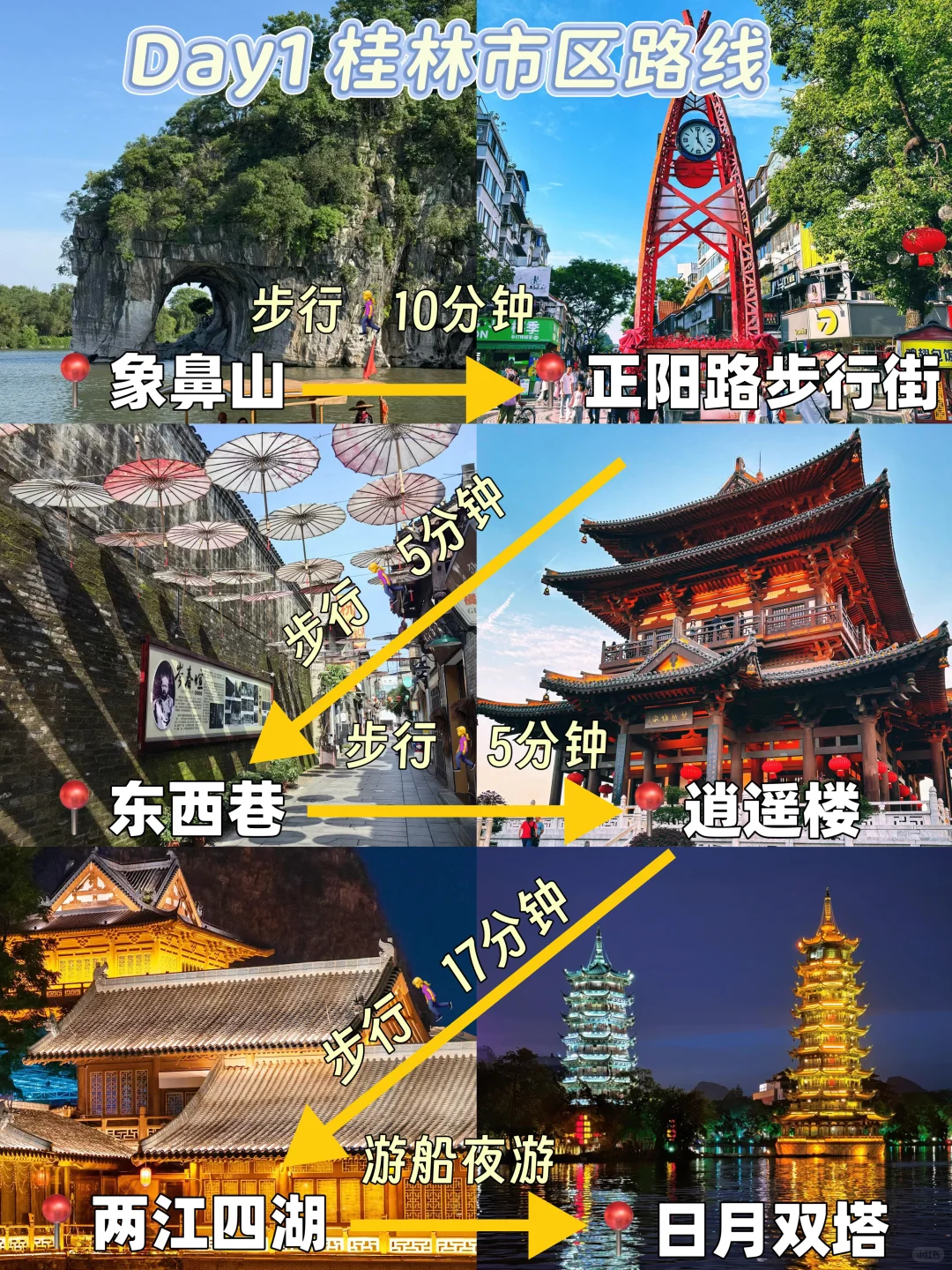 桂林📍三天两夜，不费腿版保姆级逛吃攻略‼️