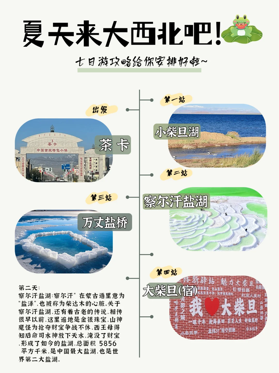 嘿❗夏天来大西北吧❗丨7日游丨青甘大环线