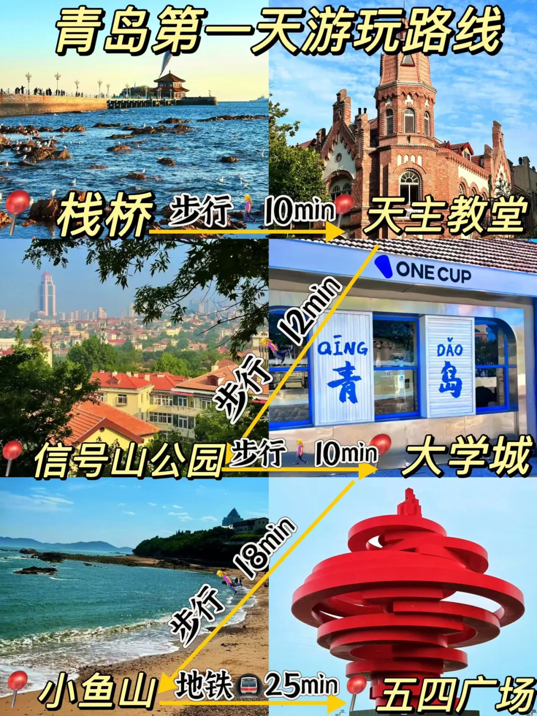 03女大📍青岛/两天一夜不走回头路线攻略‼️