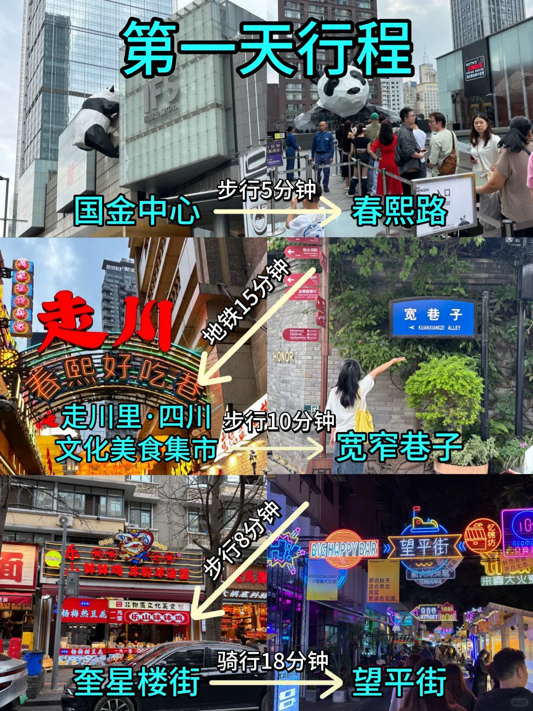 📍6.30成都已回。。😭我真的崩溃了…