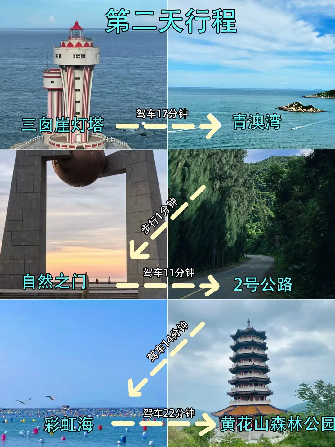 📍南澳岛7.3号受难已回…我真的奔溃了😅……