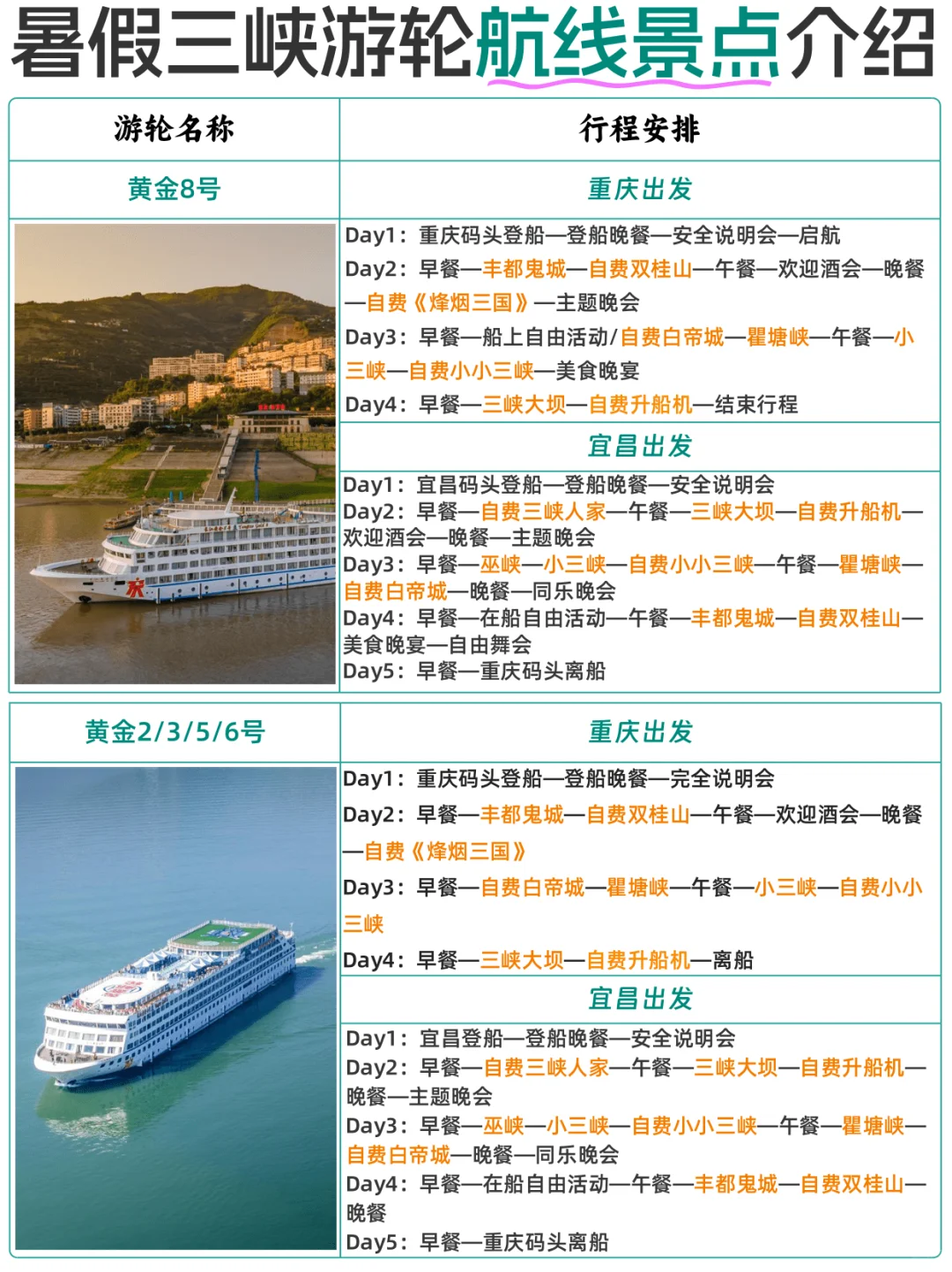 ✅三峡游轮：暑假三峡游轮航线景点攻略！