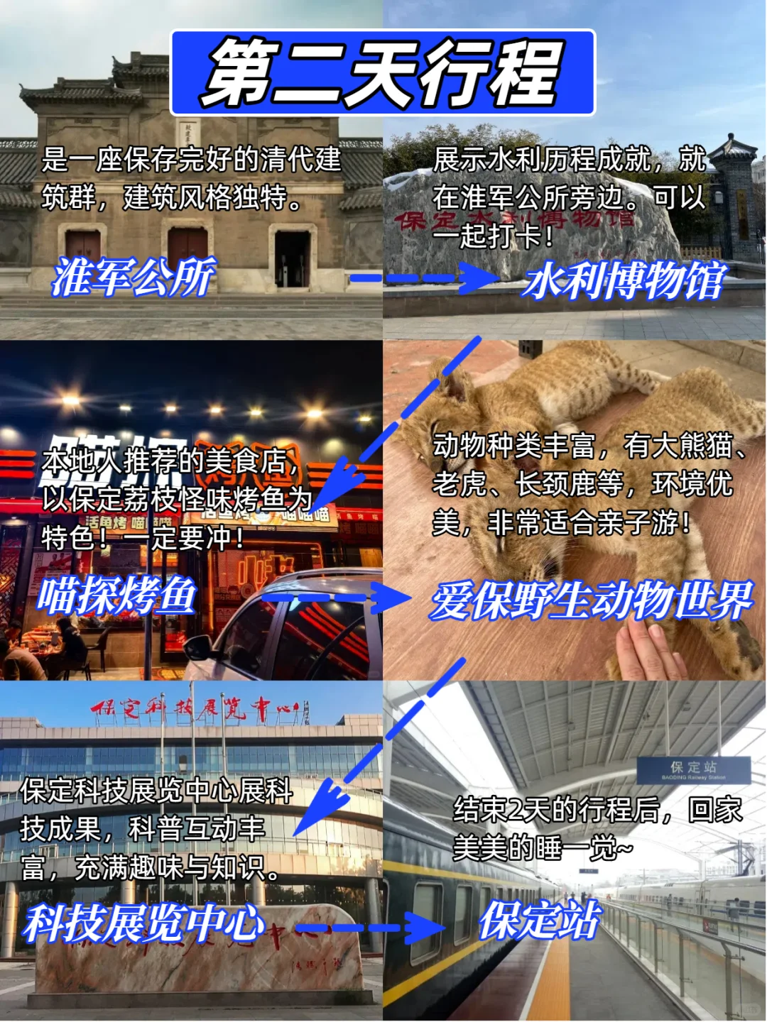 保定景点真实排行✅这些地方放心冲‼️