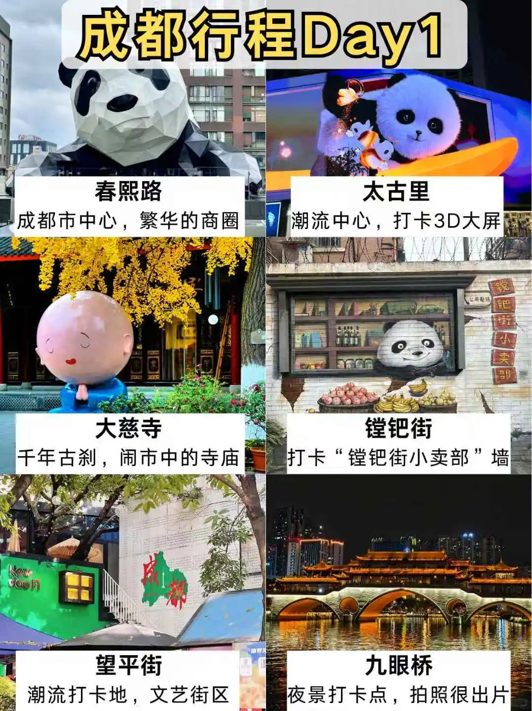 7.5📍成都刚回，后悔没带的东西……