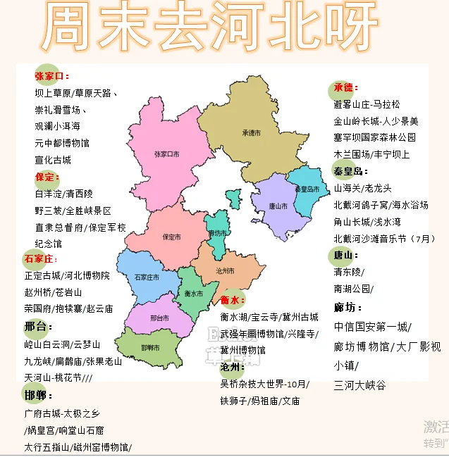 【环游中国】4 河北省