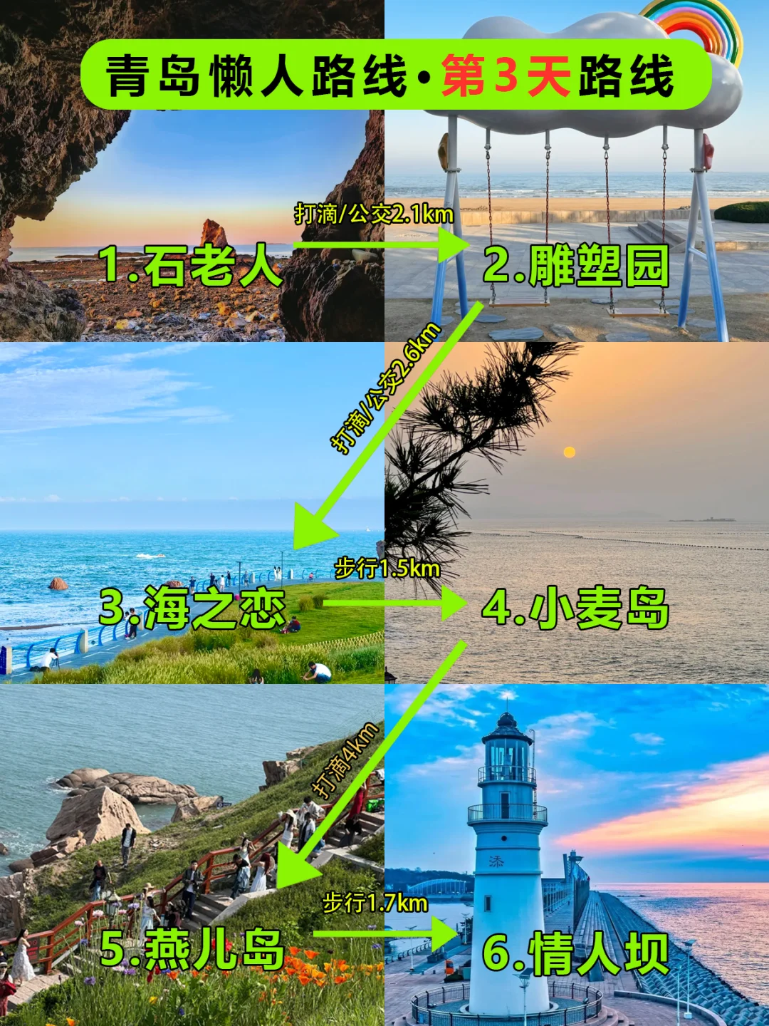 青岛懒人版3⃣天旅游攻略✅主打一个不绕路