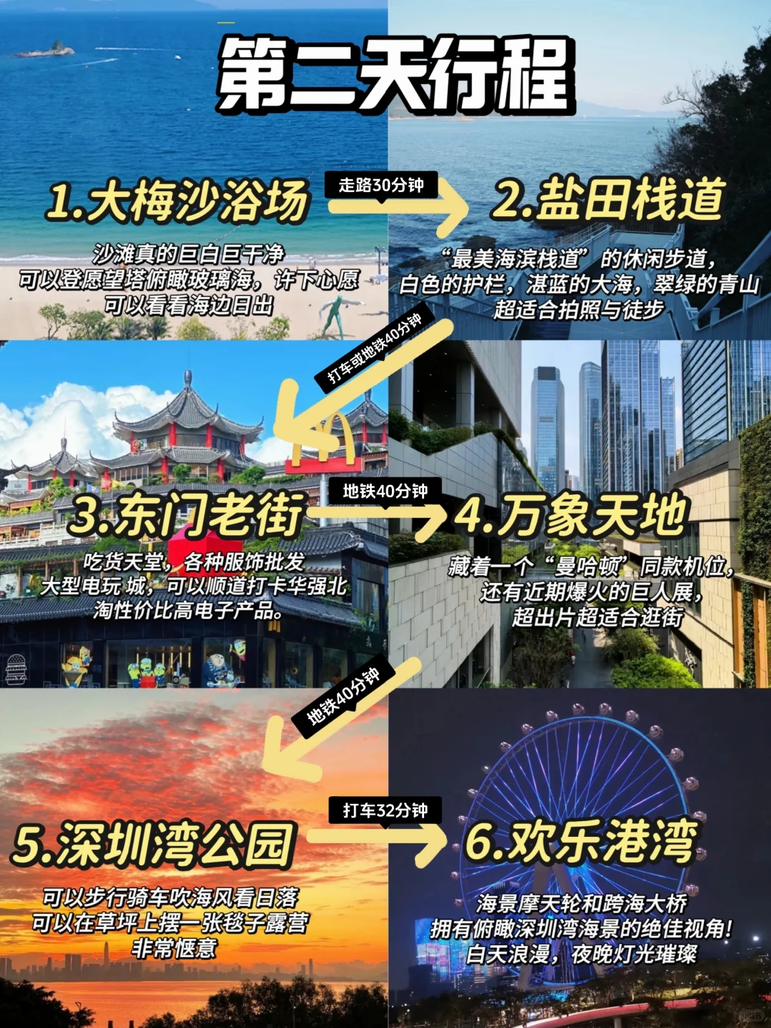 ✨深圳两日游--😎大学生周末特种兵攻略