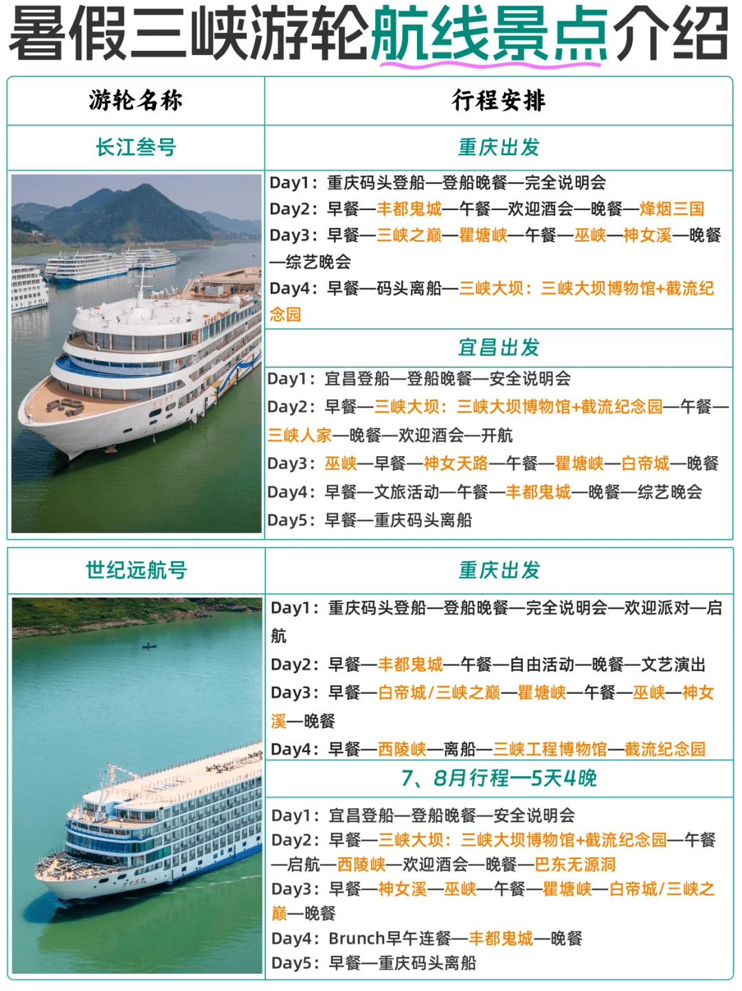 ✅三峡游轮：暑假三峡游轮航线景点攻略！