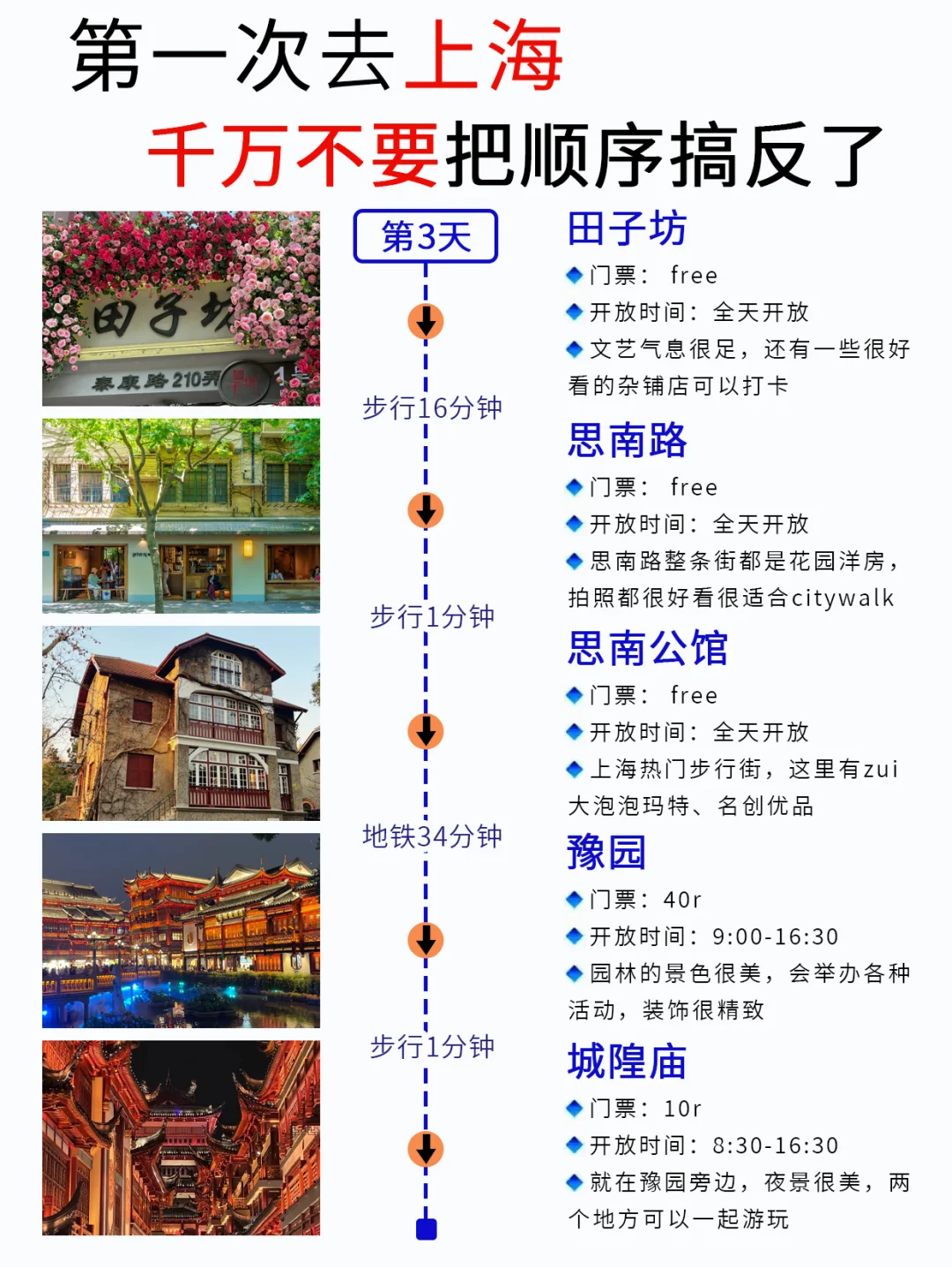 上海3天2夜｜保姆级旅游路线攻略，不绕路❗