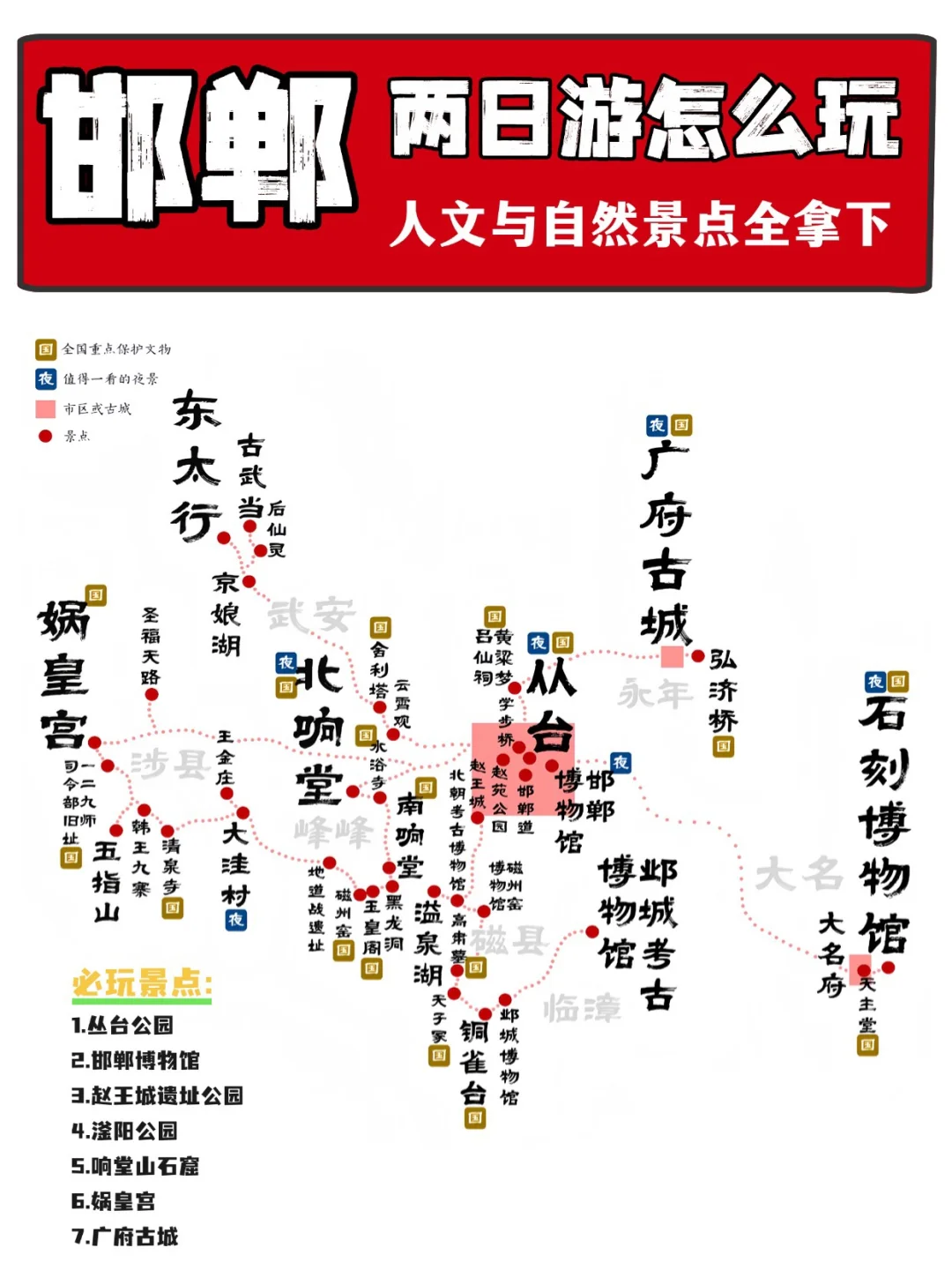 京津冀周末出发｜邯郸两日游全攻略