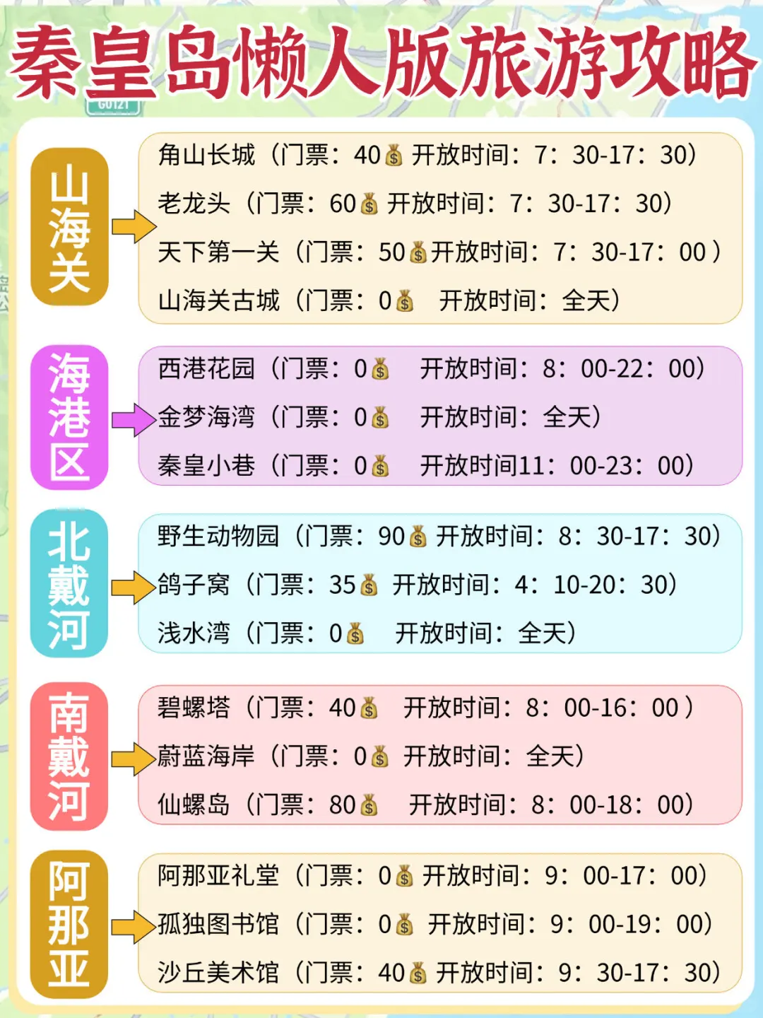 秦皇岛游玩地图分享❗️包详细不踩坑的‼️