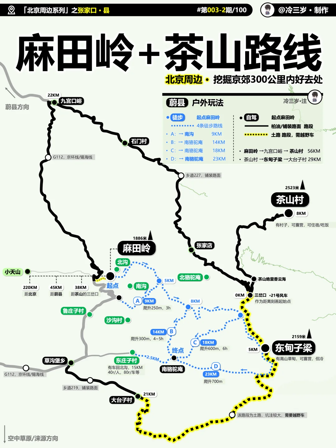 河北河北,哪里最美?