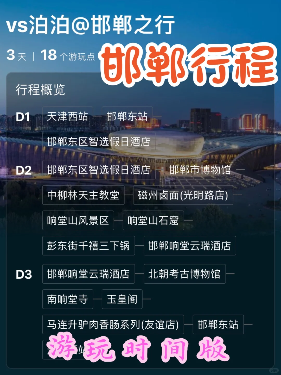 邯郸石窟访古之旅——含每个景点游玩时间版