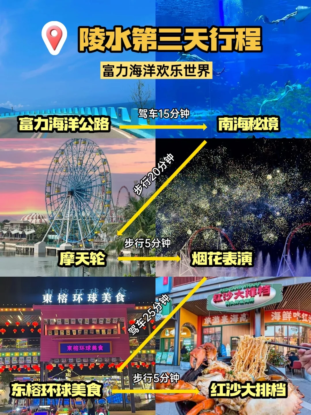 海南陵水四天三夜！！！！7-9🈷️懒人版攻略来啦