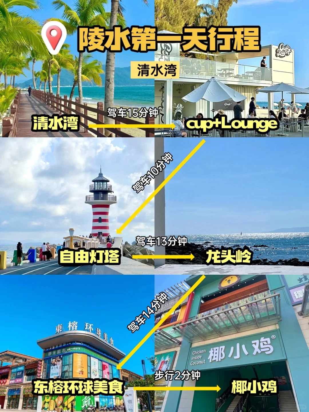 海南陵水四天三夜！！！！7-9🈷️懒人版攻略来啦