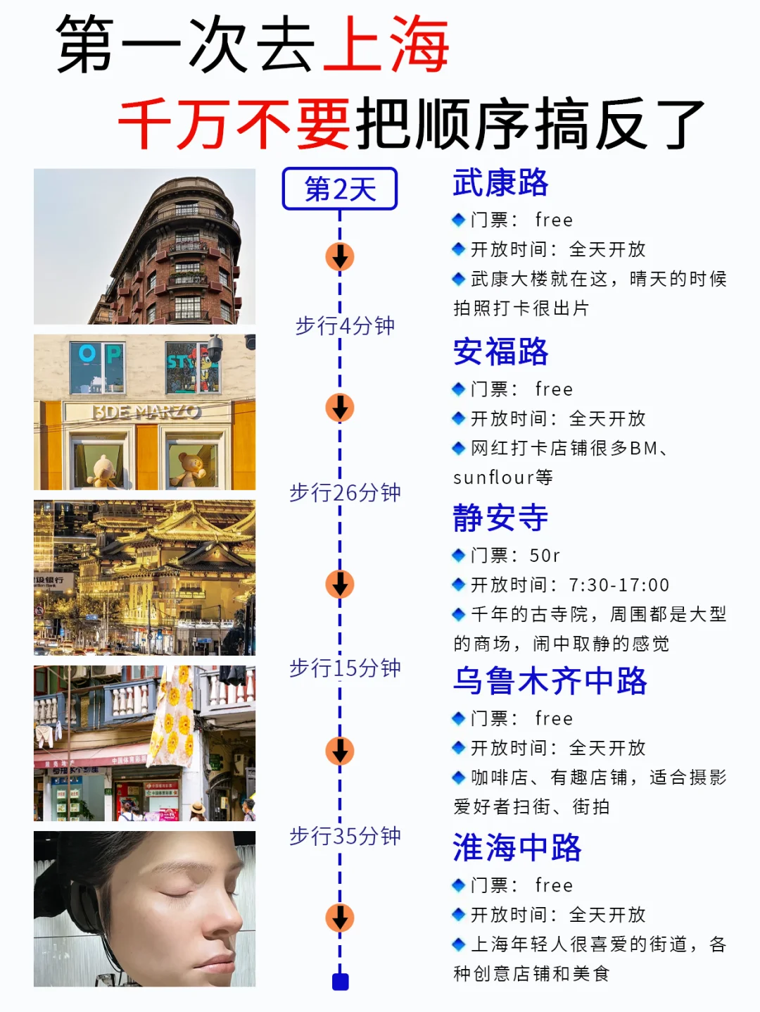 上海3天2夜｜保姆级旅游路线攻略，不绕路❗